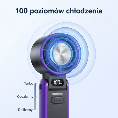 Wentylator Przenośny 3w1 USB-C | AEROVIX