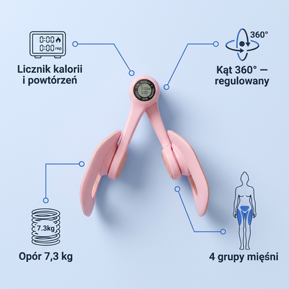 Ściskacz na Uda i Mięśnie Dna Miednicy 360° | PELVIQ