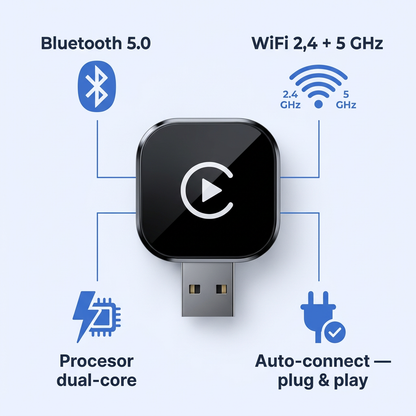 Adapter CarPlay i Android Auto Bezprzewodowy 2w1 | DRIVLINK