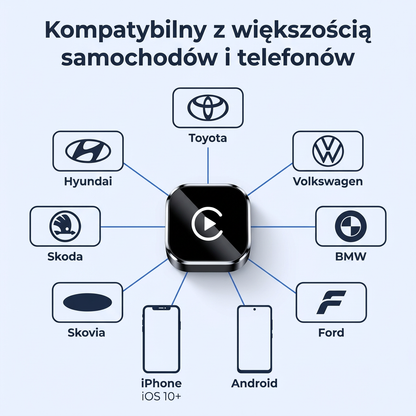 Adapter CarPlay i Android Auto Bezprzewodowy 2w1 | DRIVLINK